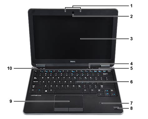 smart card dell e7240|dell e7240 spec sheet.